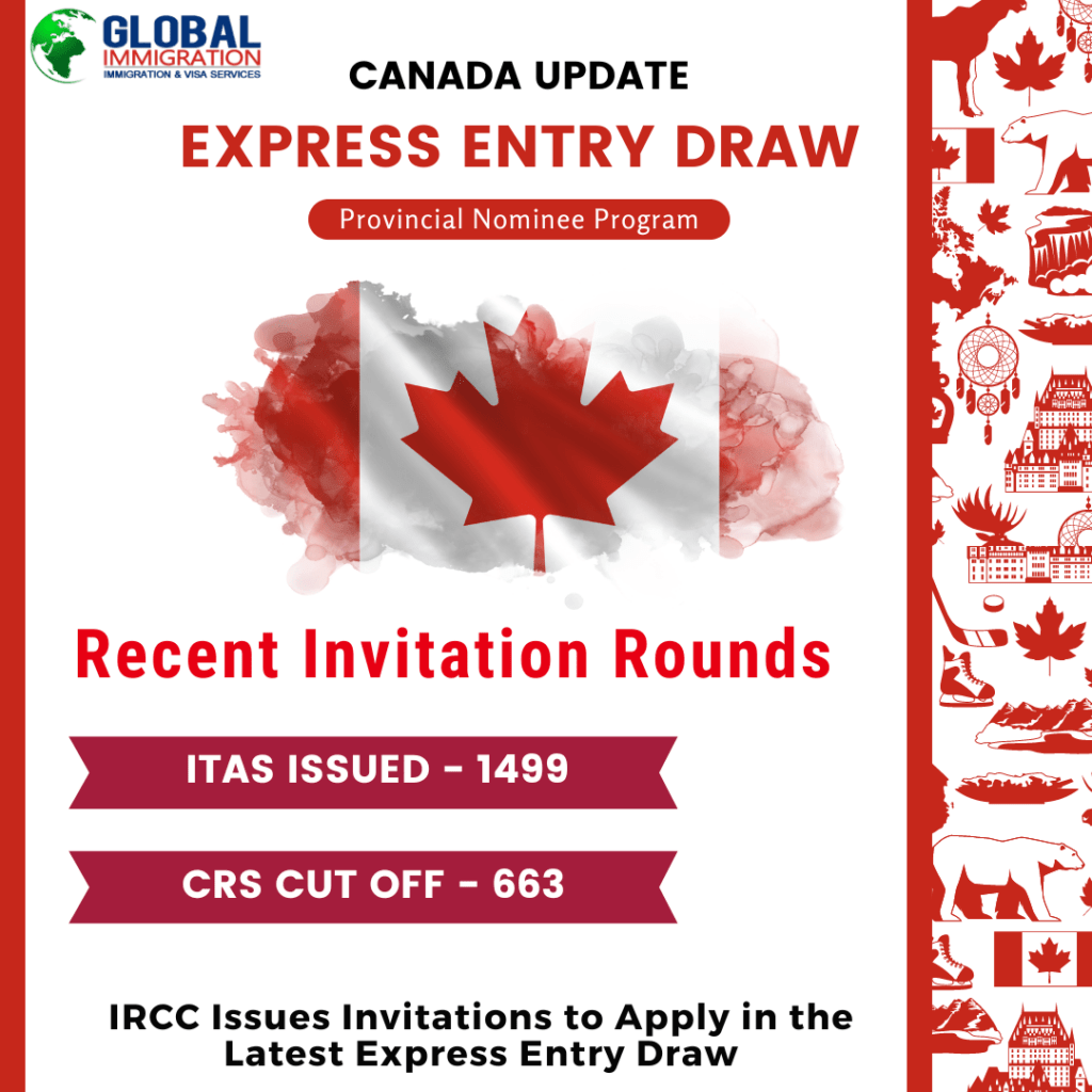 EXPRESS ENTRY DRAW