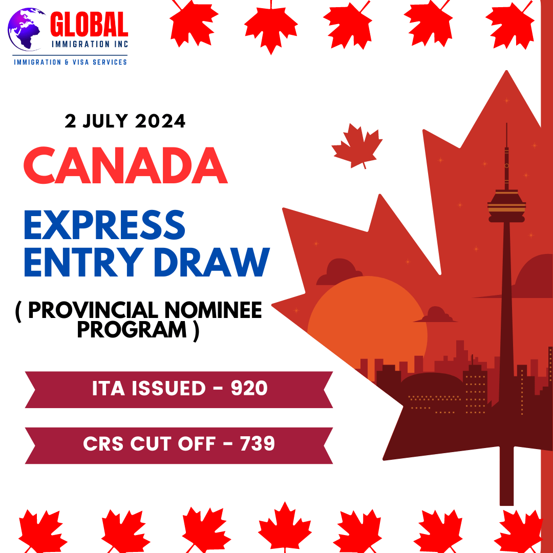 EXPRESS ENTRY DRAW .2 1